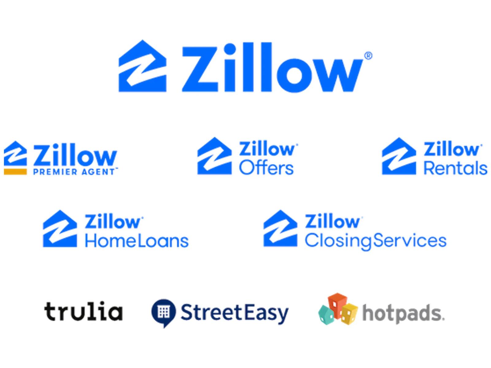 Zillow Group | Marketing Organization Transformation